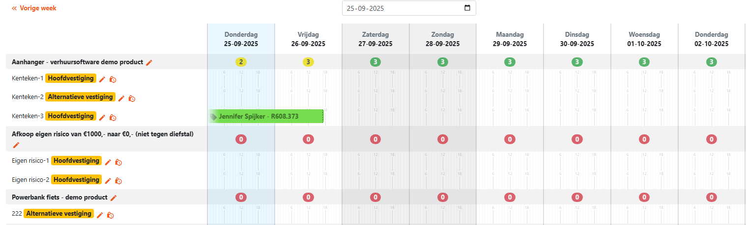 <h2><h2>Zo ziet je planning eruit</h2></h2>
<p><p>Een duidelijk weekoverzicht van al je woningen met aankomsten, vertrekken en schoonmaakblokkades. Filter op locatie of object en zie met één klik de orderdetails. Boekingen die via je website of via ICS‑koppelingen binnenkomen verschijnen direct in de planning.</p></p>